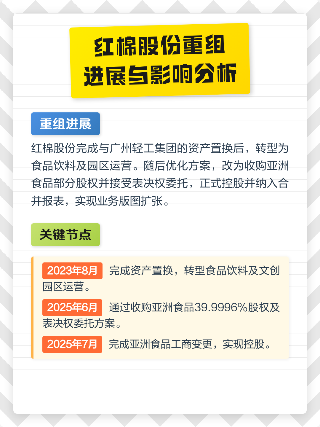 泉州市食品资产重组(食品资产重组案例)