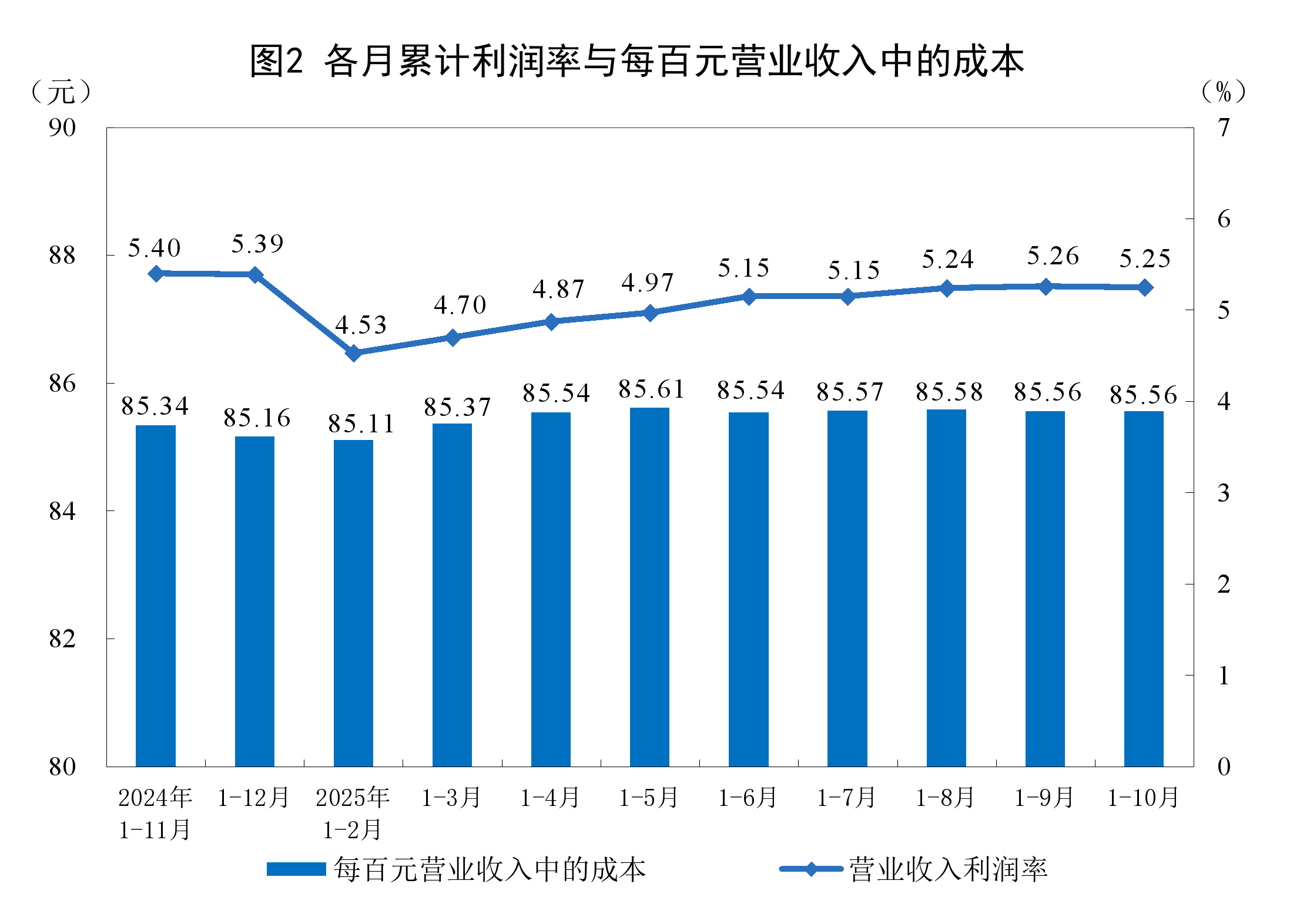 泉州市成都企业企业价值增长(2021成都企业100强)