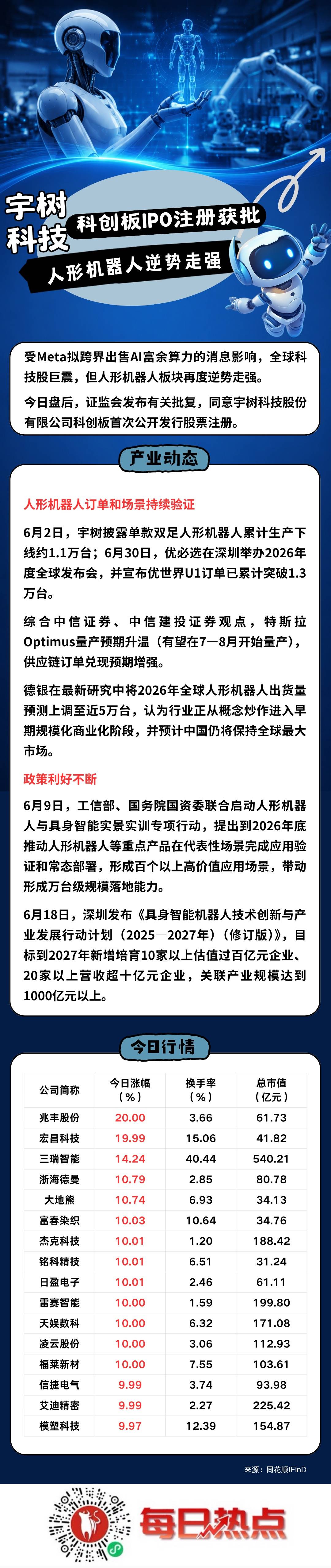 泉州市贴身科创板上市机构(科创板拟上市企业名单)