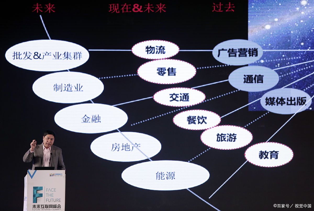 泉州市旗舰通讯商业模式升级(远古奇迹s6魔改商业端)