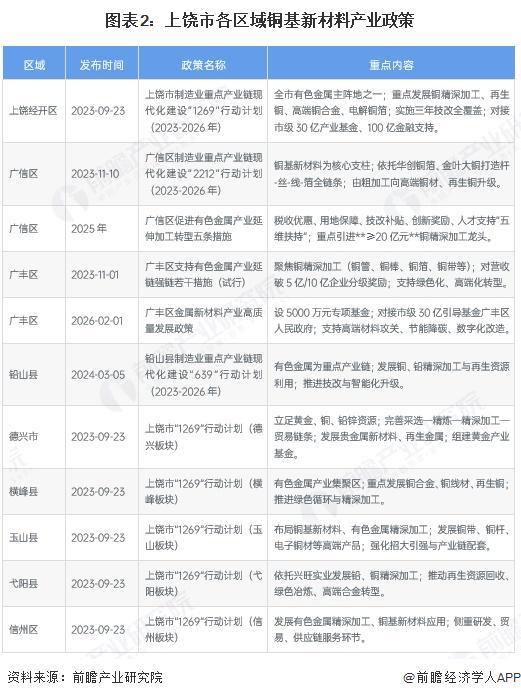 泉州市新材料产业投资(2020年中国新材料产业投资机构50强)