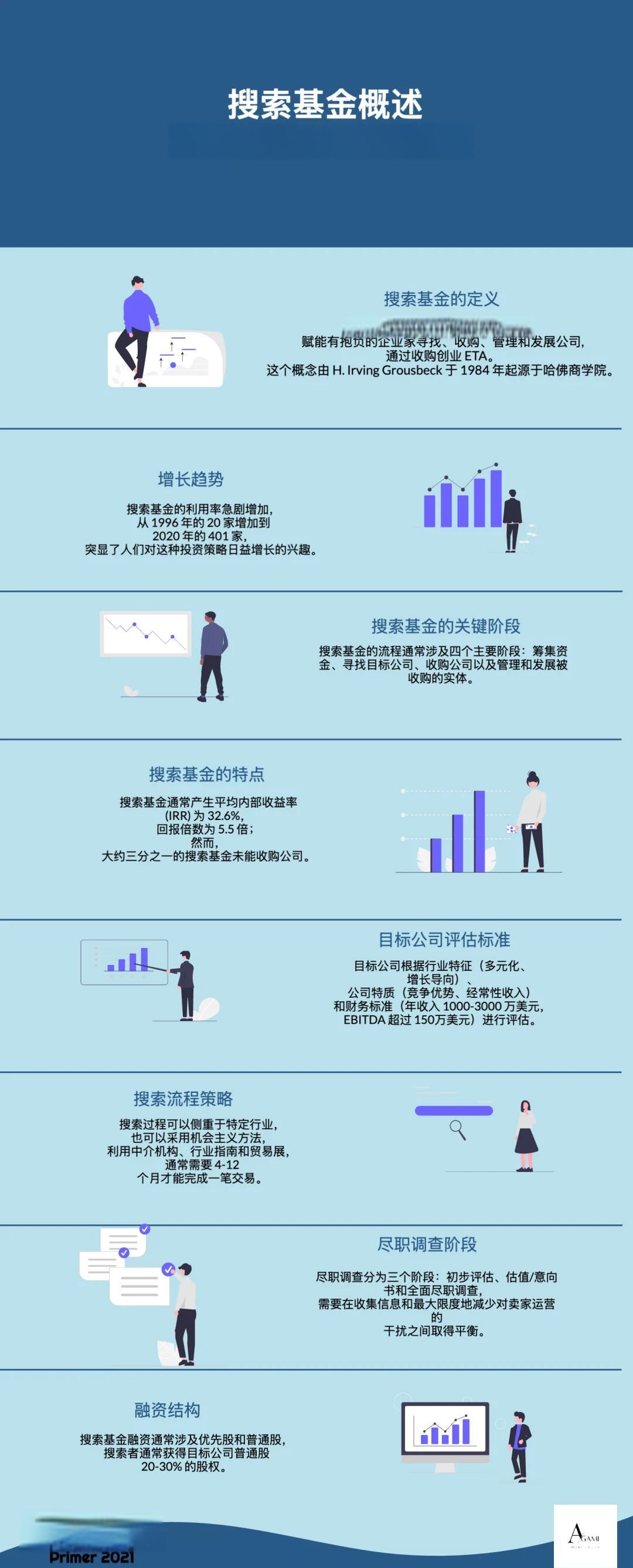 泉州市高回报资金管理机构(高回报资金管理机构有哪些)