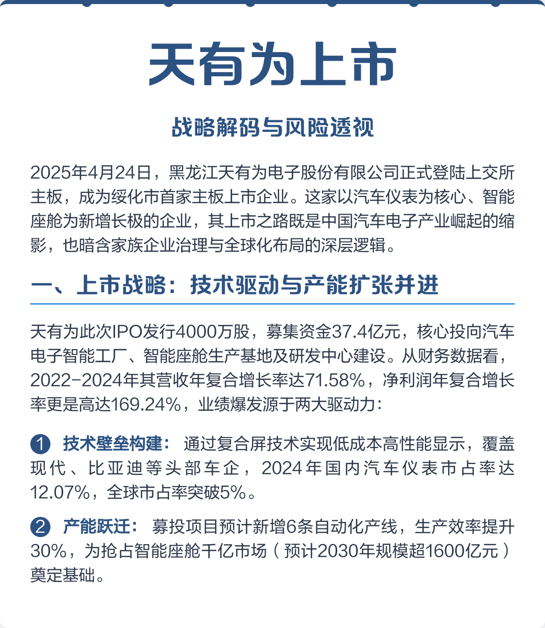 泉州市主板上市风险规避(主板上市风险规避策略)