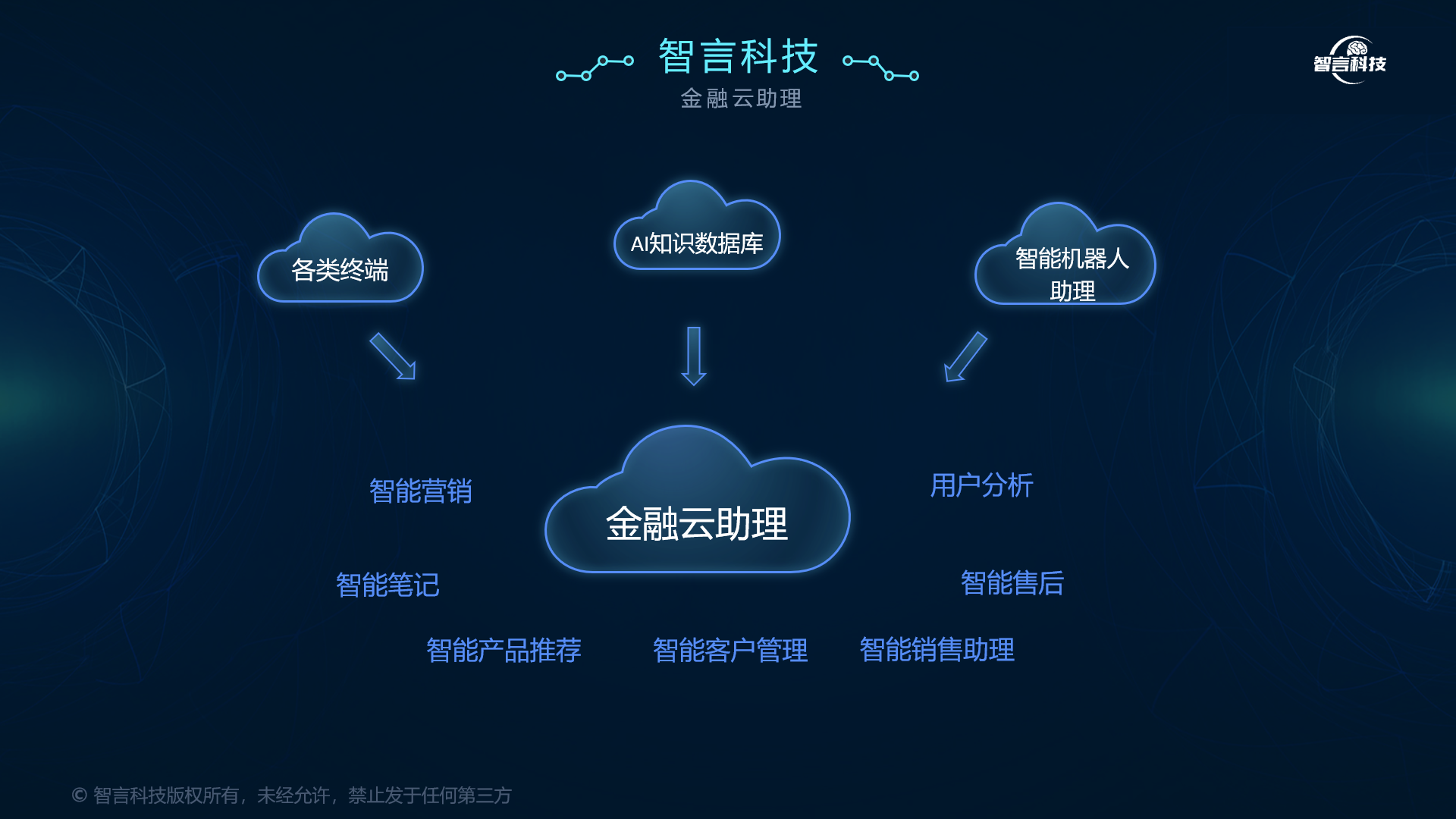 泉州市管家式投融资服务(什么是管家式服务,极致的体验)