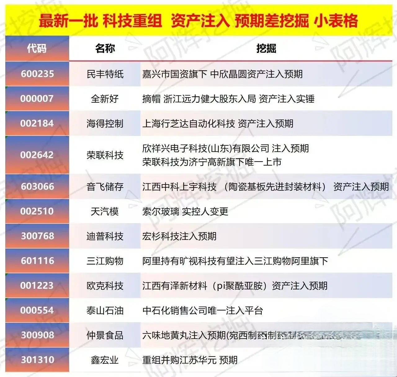 泉州市专业股权重组(股权重组的目的)