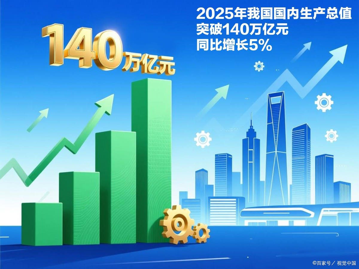 泉州市企业价值增长(企业价值增长计算公式)