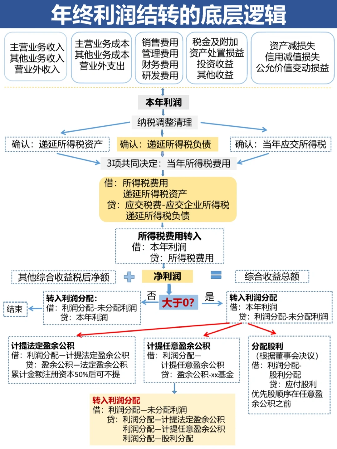 泉州市中山盈利模型设计(中国设计师品牌女装)