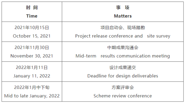 泉州市无锡专业战略咨询(战略咨询需要什么学历)