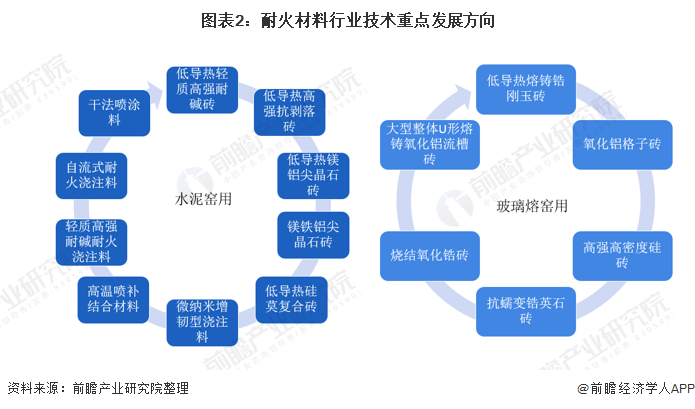 泉州市头部行业研究(行业头部是什么意思)