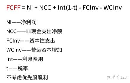 泉州市优先股企业价值增长(优先股企业价值增长率怎么算)