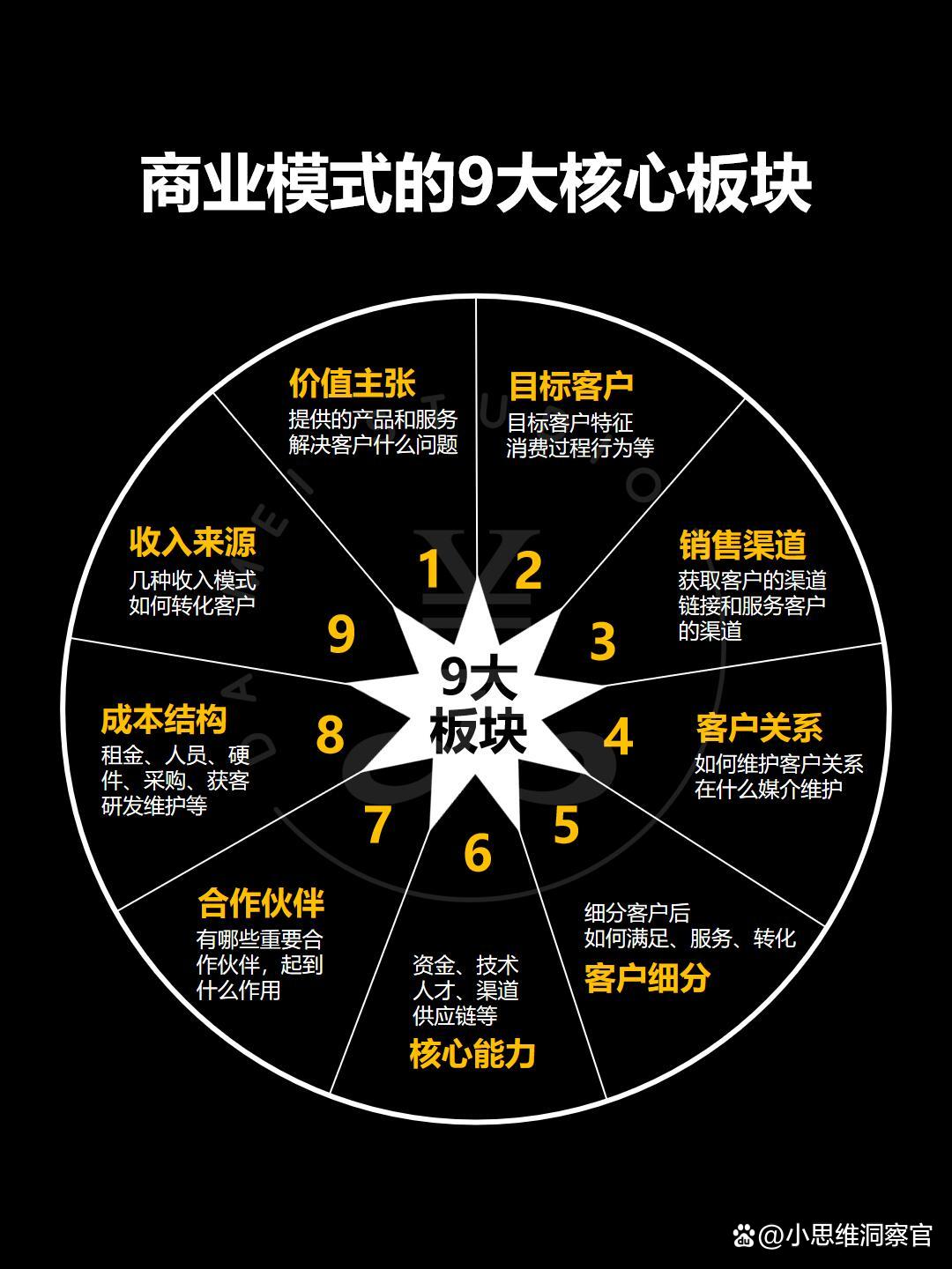 泉州市常州专业盈利模型设计(常州专业盈利模型设计公司排名)