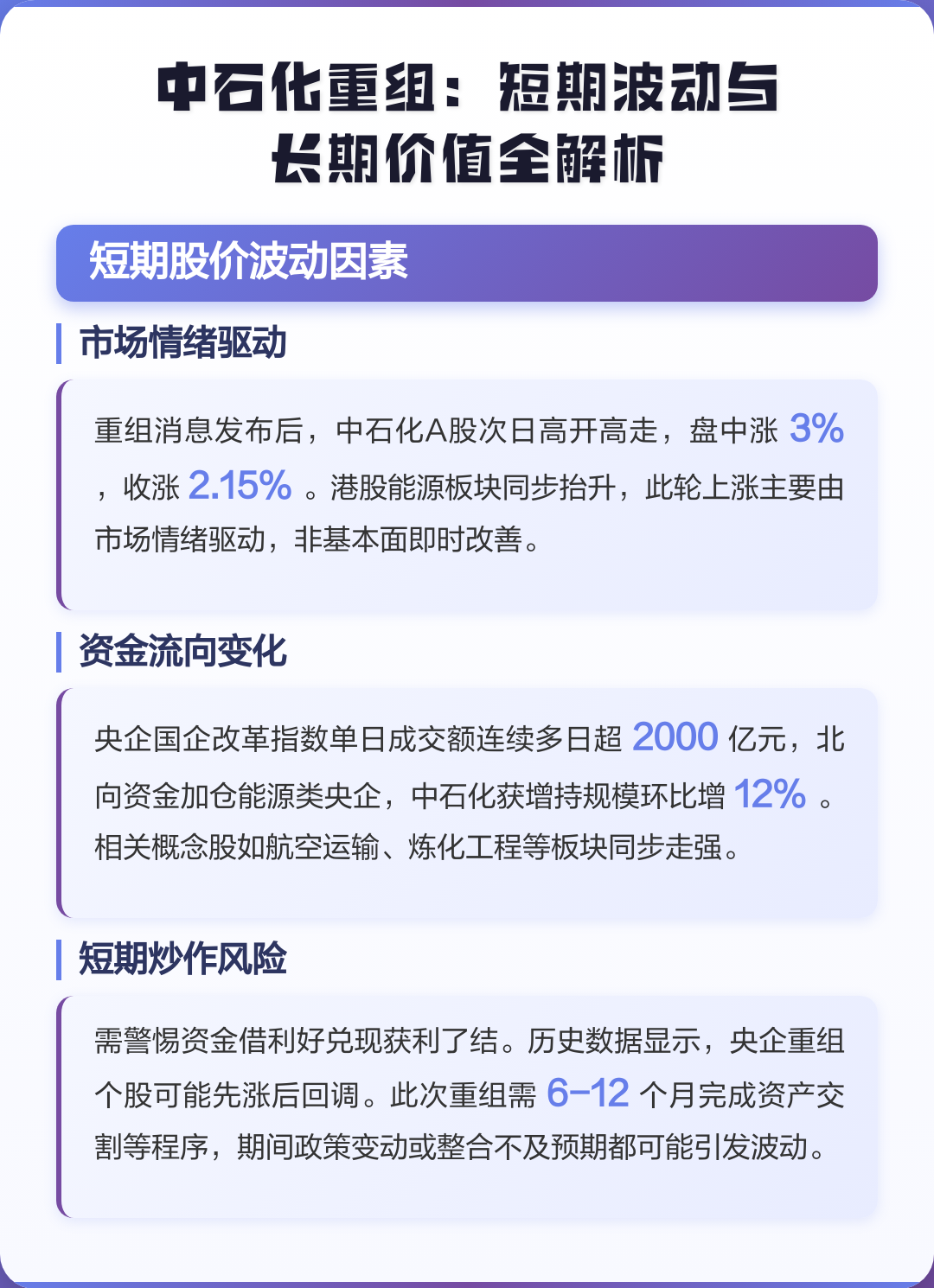 泉州市价值驱动业务重组(价值驱动型组织全系统方案)