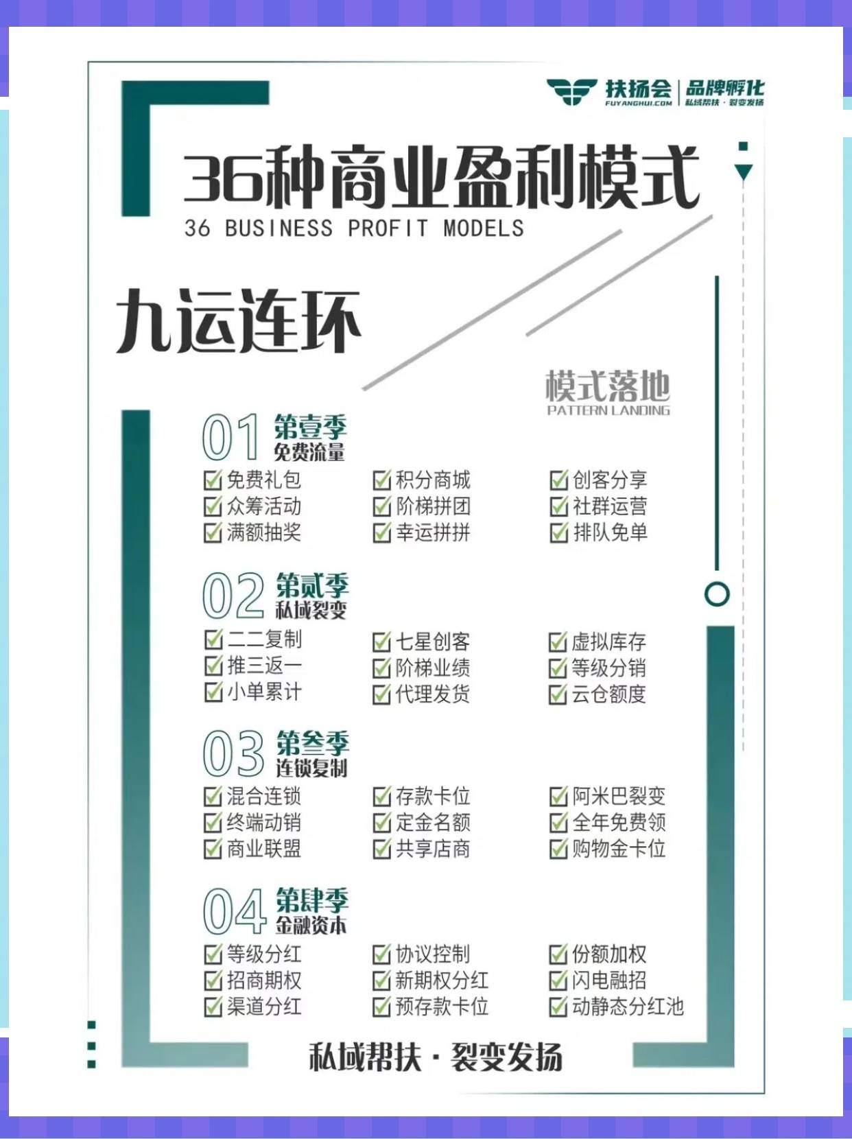 泉州市中山专业盈利模型设计(中国十大顶级设计师排名)